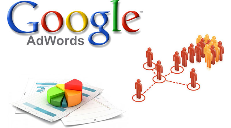 Google Adword giúp bạn tiếp cận khách hàng một cách nhanh chóng, chính xác